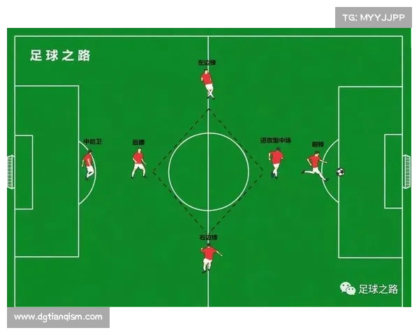 足球赛事深度剖析战术策略球员表现数据解读与未来预测综合解析